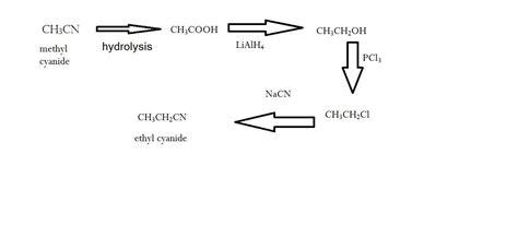 How to convert methyl cyanide to ethyl cyanide - Brainly.in