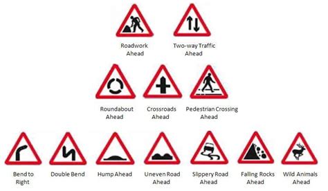 Image result for UK Road Signs Explained