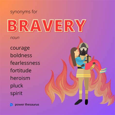 Power Thesaurus | Bravery is brave behaviour or the quality of being ...