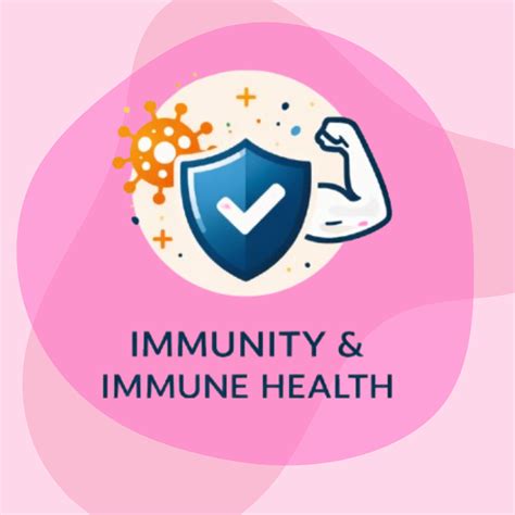 Health Packages