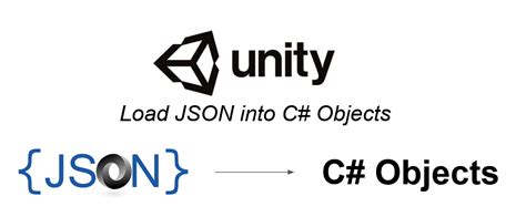 Image result for Unity 2D Saving JSON System Tutorial
