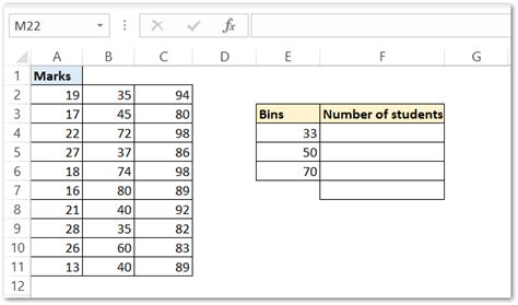 Image result for Excel Frequency Function Formula