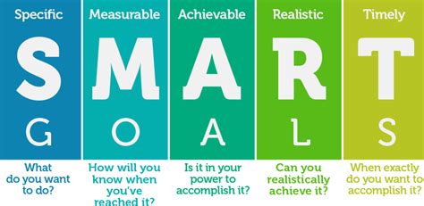 Smart View Free Download 的图像结果