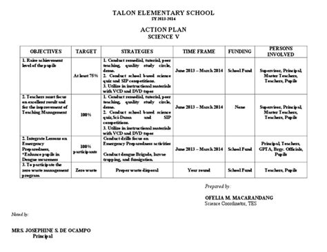 Science Month Activity 的图像结果
