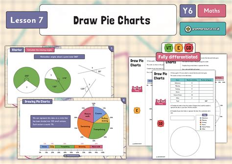 Image result for Pie Graph Lesson Plan