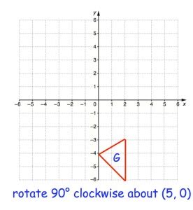 Rotation Math Form 2 的图像结果