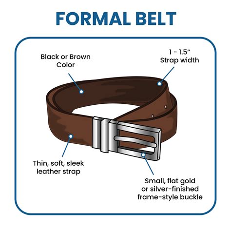 I Belt