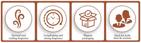 Menjewell Attar Gift Pack Of 12| Attar Combo| Floral Attar| Attar For ...