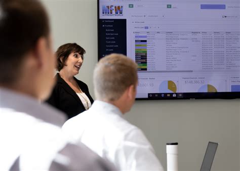 Image result for Operations Analyst