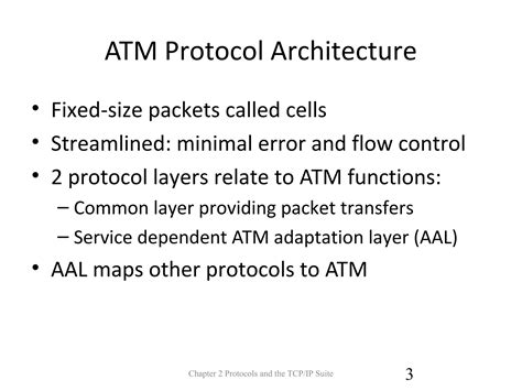 Image result for Asynchronous Transfer Mode