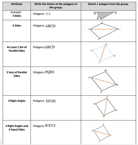 Image result for Eureka Math Grade 3 Module 6 Lesson 7