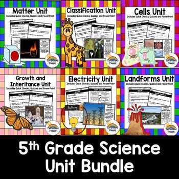 Image result for Class 5 Science Unit