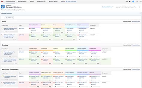 +Work Front Project 的图像结果