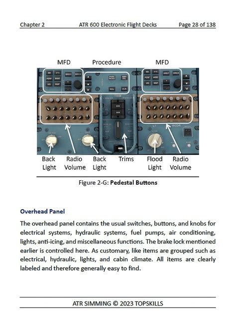 Image result for Programming FMS On Flight 1 ATR 72