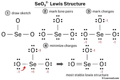 OneClass: The more likely resonance structure for SeO3^2- is A, B, or C ...