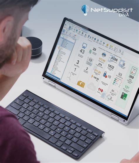 Image result for NetSupport Modify Class