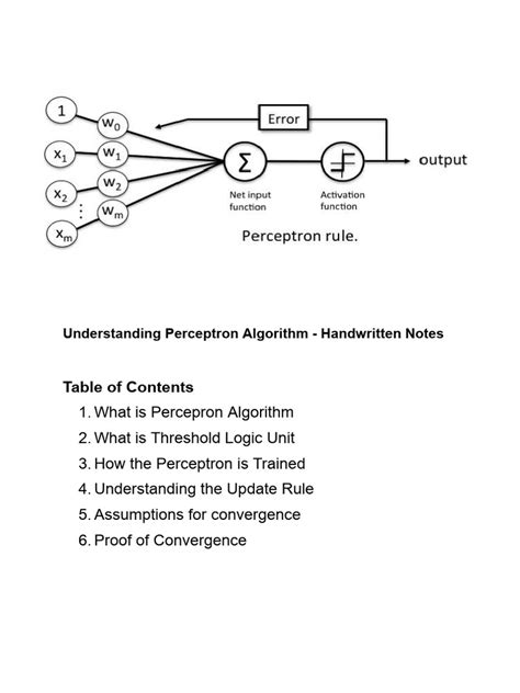 Image result for Perceptron Style Algorithm