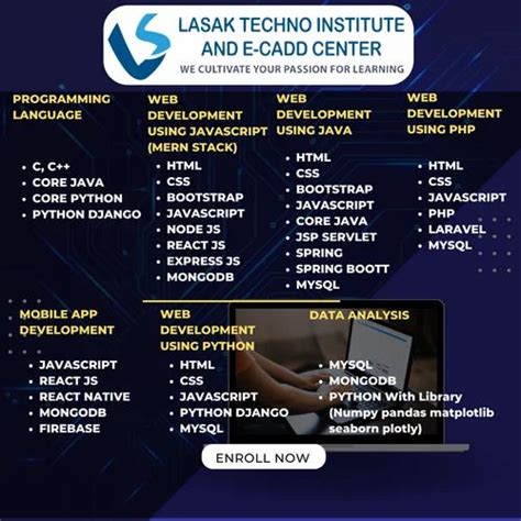 Image result for It Computer Programming Cours Fhees