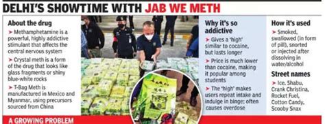 Meth: Breaking (t)bag: Meth In City Is A Heady Cuppa | Delhi News - The ...