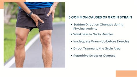 Chiropractic Care for Groin Pull Injuries in New Jersey