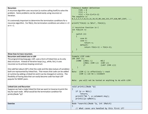 Image result for Java Linked List Recursion Explained