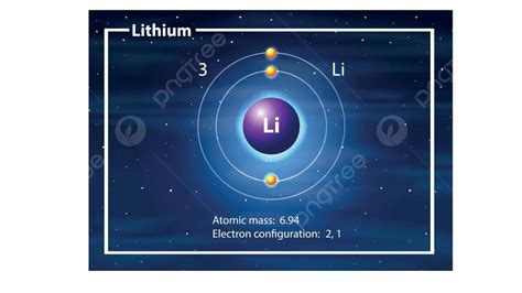Image result for Lit Atom Element