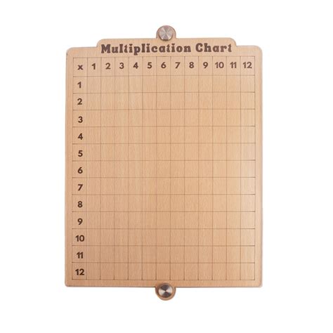 Wooden Multiplication Chart – 8×8 Inch Educational Math Board for Kids ...