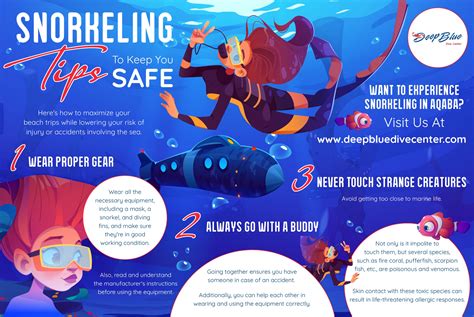 Synonyms For Snorkeling at Shawn Westlund blog