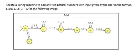 Algorithm for Turing Machine for Subtracting Numbers 的图像结果