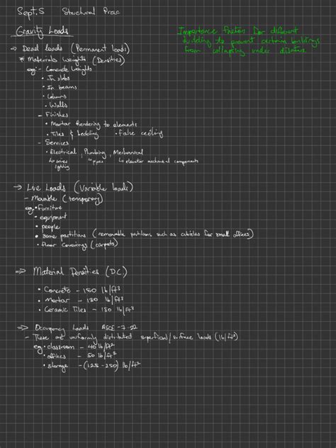 Image result for Structural Engineering Tutorial