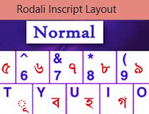 Image result for Rodali Keyboard for PC