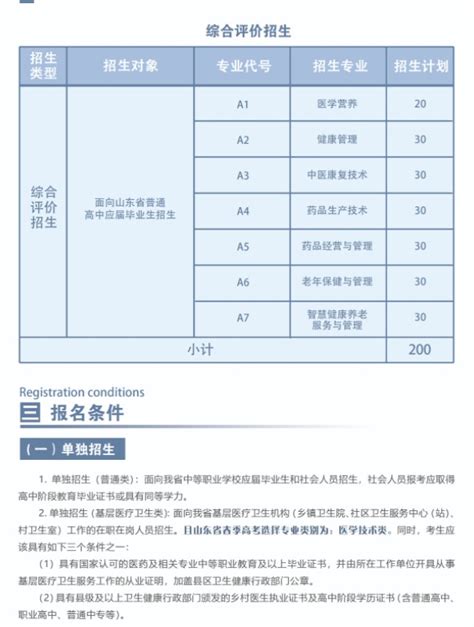 2022菏泽医学专科学校单招和综合评价招生简章-学成网