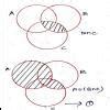 Verify AU(BUC) = (AUB) U(AUC) using venn diagrams please tell - Brainly.in