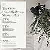 Afina Filtered Shower Head | High Pressure Shower - Reduces Dry Itchy ...