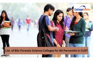 CUET UG 2026 Exam: Registration (Re-opened), Exam Date (May 11-31 ...