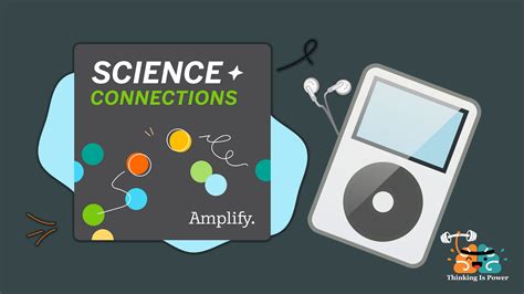 Amplify Learning Science at Anna Beyers blog