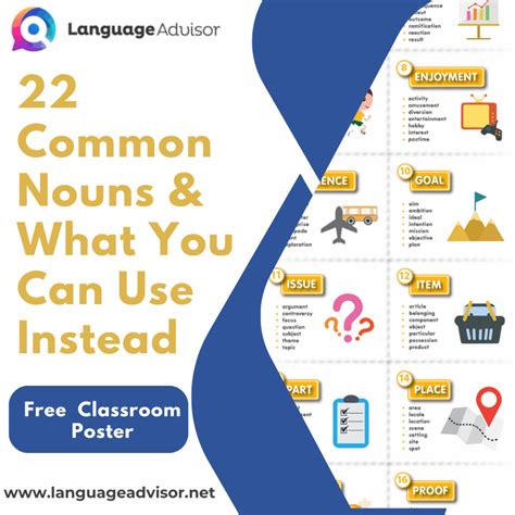 33 Commonly Misunderstood Words & Phrases - Language Advisor