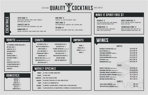 Ink N Ivy menu in Charlotte, North Carolina, USA