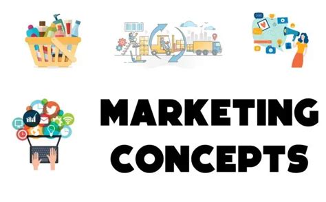 Understanding the 7 P's of Marketing