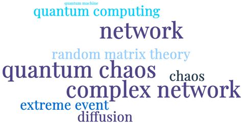 Website of M. S. Santhanam