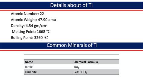 Image result for Kroll Process Titanium Extraction