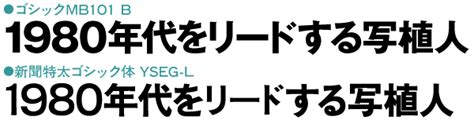 Image result for DataTable Loading