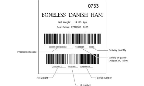 Image result for Code 128 Barcode