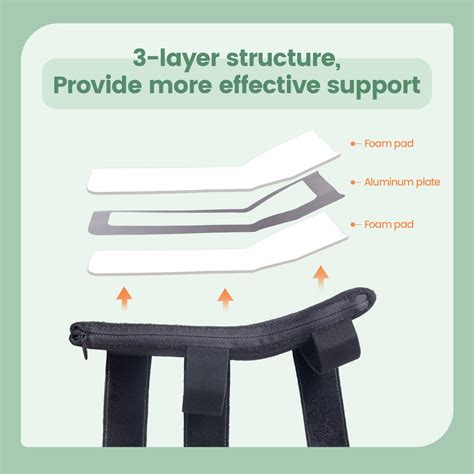 DrFinger Radial Nerve Palsy Brace Splint for Finger India | Ubuy