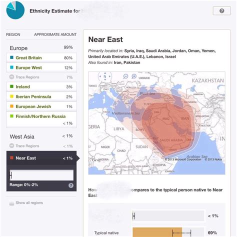 Uncover Your West Asian DNA Native American Ancestry