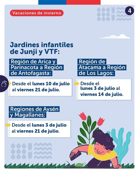Vacaciones de Invierno 2023 para establecimientos de educación escolar ...