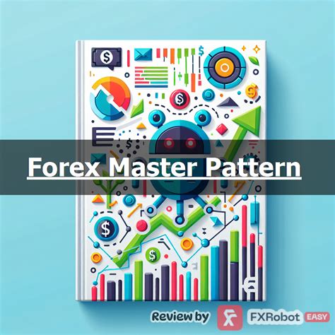 Image result for Forex Master Pattern