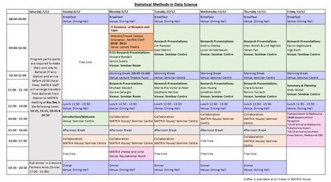 Image result for Statistical Methods for Data Science