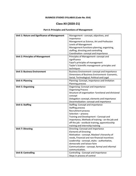 12 businessstudy english 2020 21 - BUSINESS STUDIES SYLLABUS (Code No ...