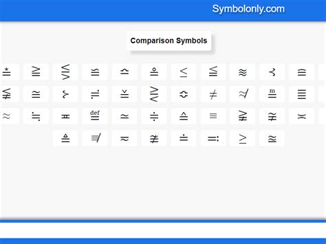 Image result for Comparative Operators Symbols